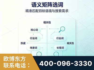 永安-语义矩阵选词