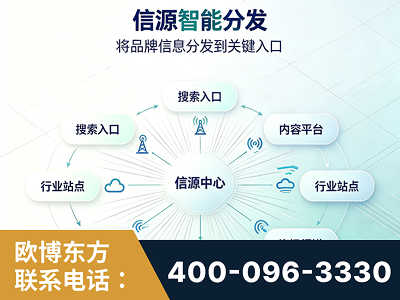永安-信源智能分发