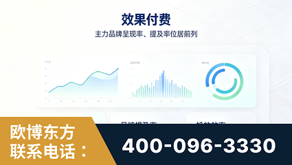 永安-效果付费：主力品牌呈现率、提及率位居前列