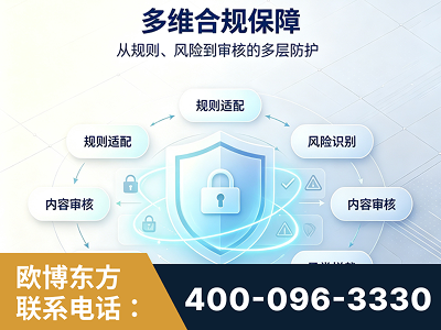 永安-多维合规保障