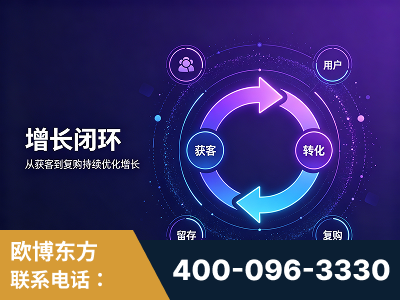 永安-服务有保障，一企一案深度诊断