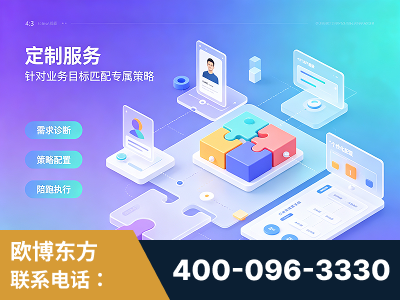 永安-一站式打造GEO全链增长闭环