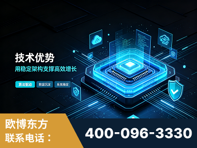 永安-技术优势：全网语义优化先驱者，自研多个系统确保技术先进性