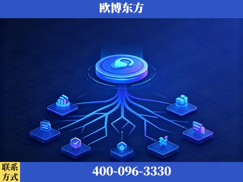 永安-生成式引擎优化